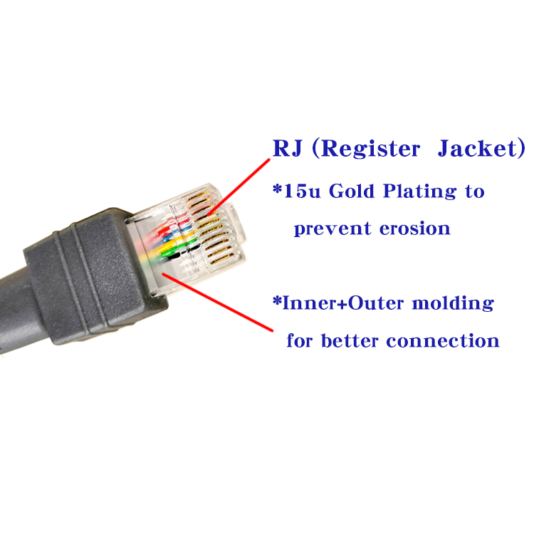 Rs232 DB9 Female RJ45 Barcode Scanner Cables 8P8C 10P 10C 2m For Ls2208 Ds2208