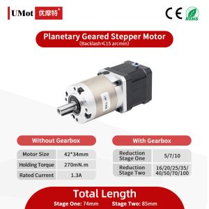 Nema 17 42mm Hybrid Planetary Geared Stepper Motors with Gearbox 94%-96%