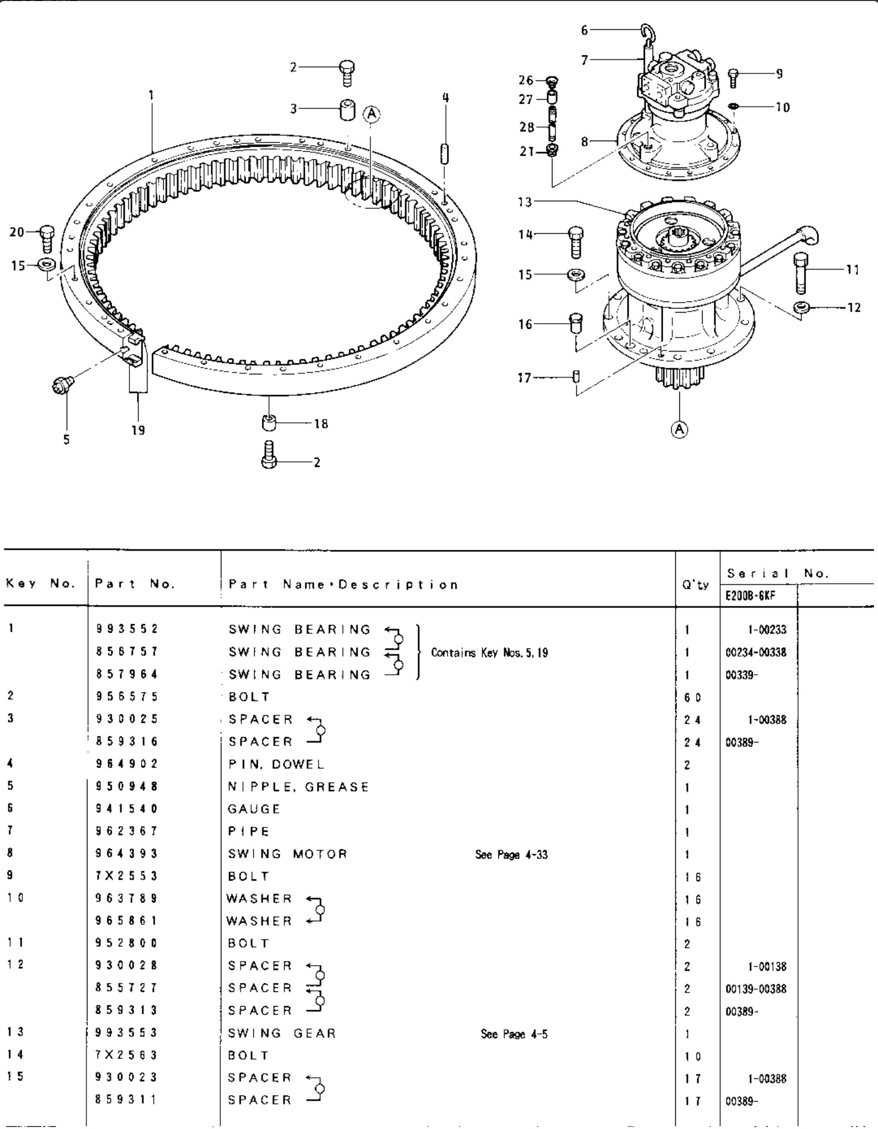 200B 200B 096-4393 Excavator Swing Drive Swing Motor Spare Parts
