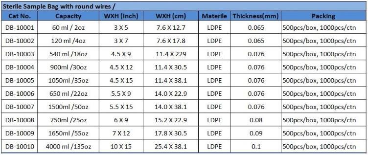 Filter Membrane / Lab Filters: Industrial & Scientific, Lab Filtration, Membrane Filter, Syringe Filter, Membrane Filter