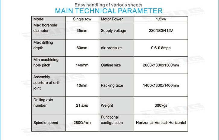 Wood Dowel Multi-Boring Drilling Machine Single Raw Drilling with CE ISO Certification