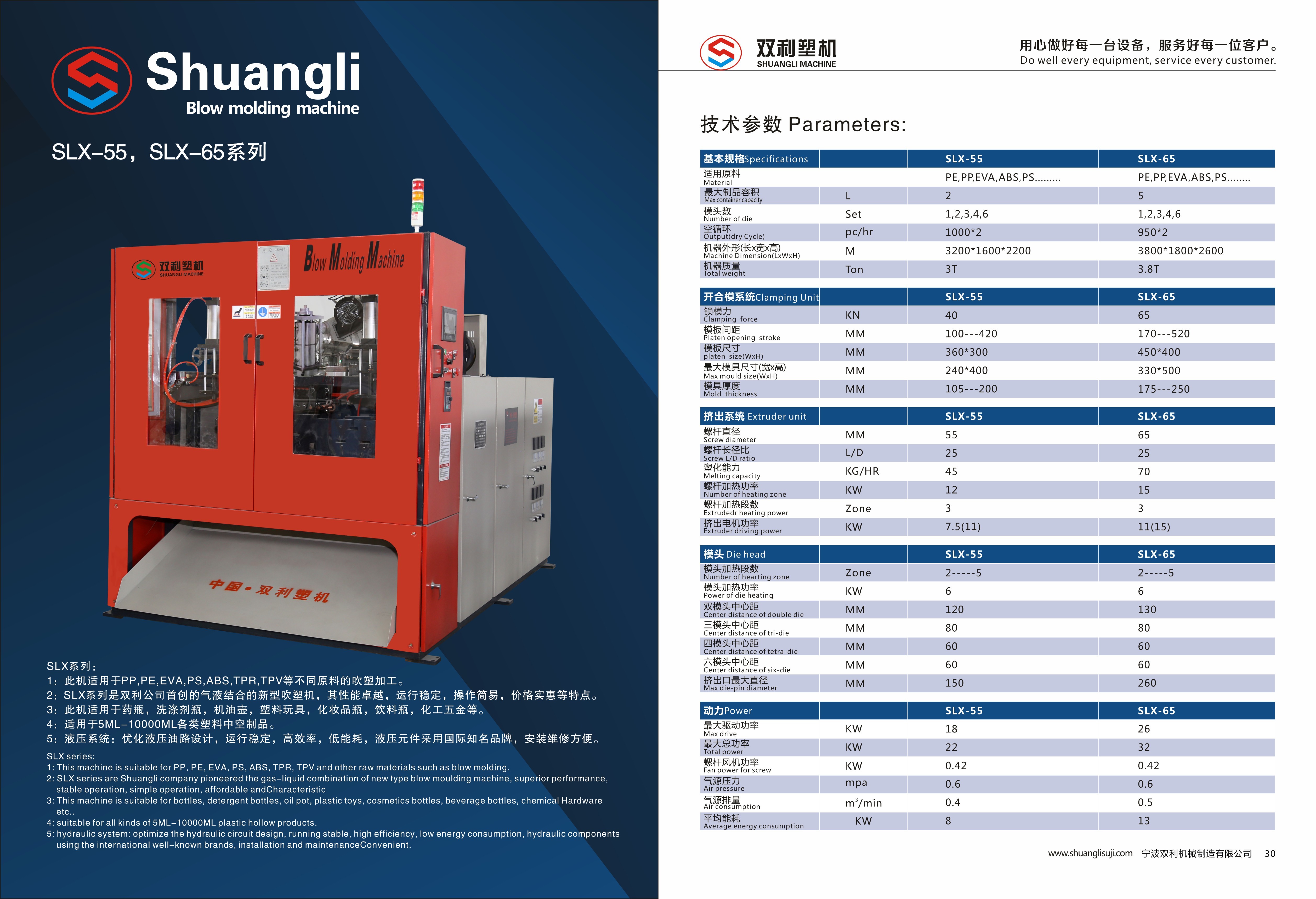 One Head 2l Fully Automatic Blow Moulding Machine 1 Layer HDPE Bottle Making Machine