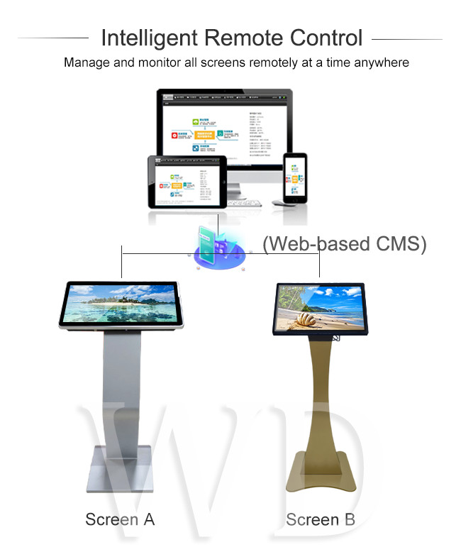 Multi Language 350 Cd/M2 Mini K Stand 4k Digital Signage For Hotels