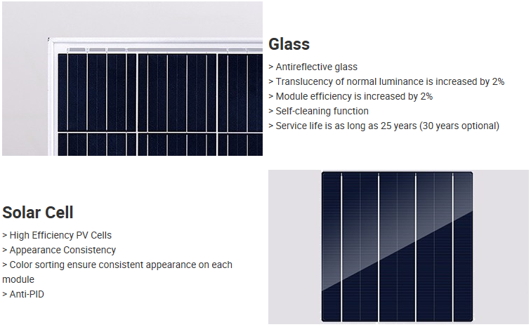 Household Eco Mono Solar Panel Anodized Aluminium Frame IEC61730 Approved
