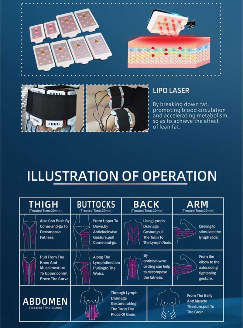 Rf 40k Cavitation Body Slimming Machine Ultrasonic Lipo Laser Pads