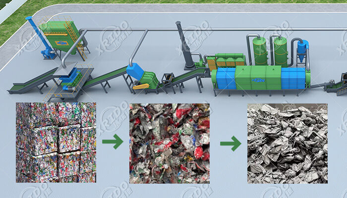 Recycling Scrap Iron Shredder ISO Industrial Scrap Metal Shredder