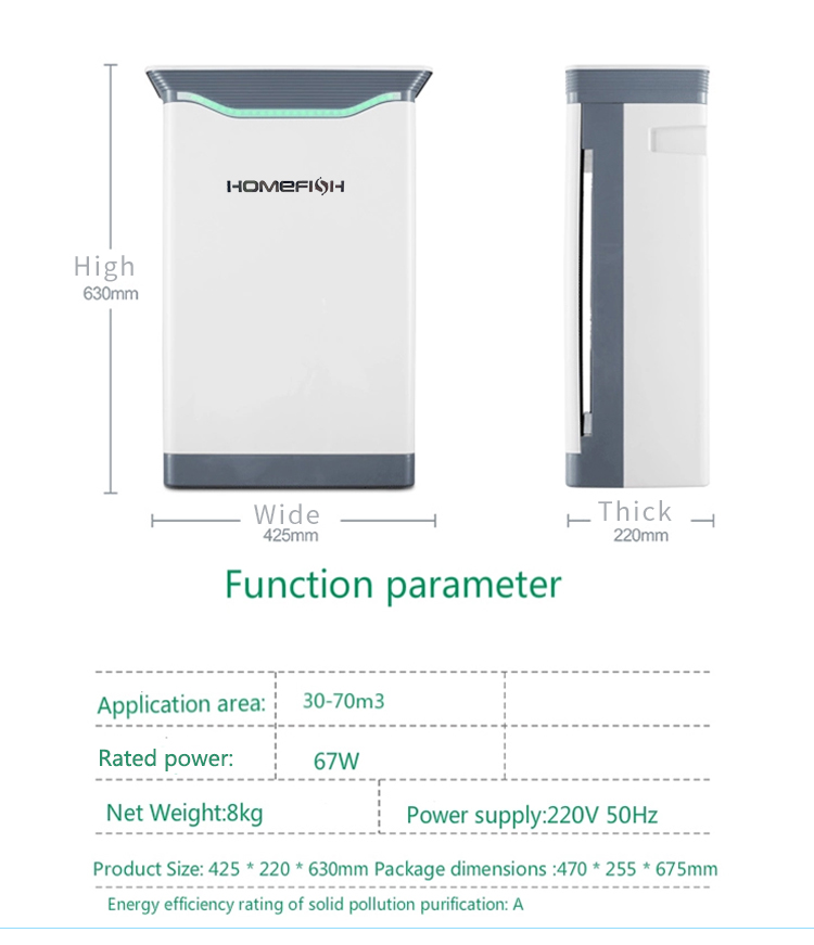 Homefish Oem Purificador Cadr 410M3/H Pm2.5 Uv C Light Smart Air Cleaner Washer Ionizer Scrubber Wifi Commercial Air Purifier