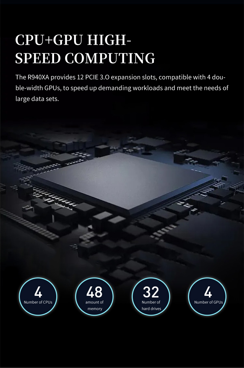 Poweredge R940 Intel xeon processor 3U server rack server 8 bay server case