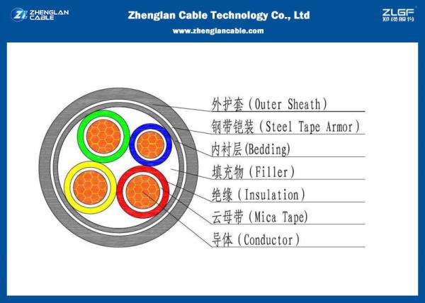 Nominal Section：4*1.5~4*400mm² 0.6/1KV LV 4C Power Cable , XLPE Insulated