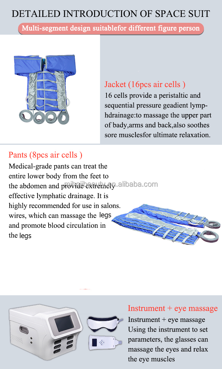 360mmHg Full Body Infrared Pressotherapy Machine 400W Power Consumption