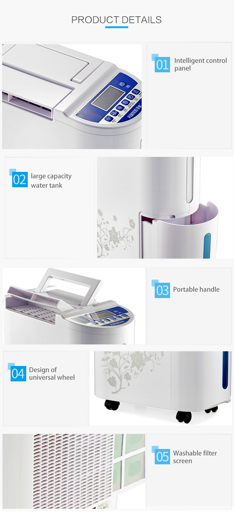 Big Water Tank 3.5L 377sq. Ft Home Air Dehumidifier