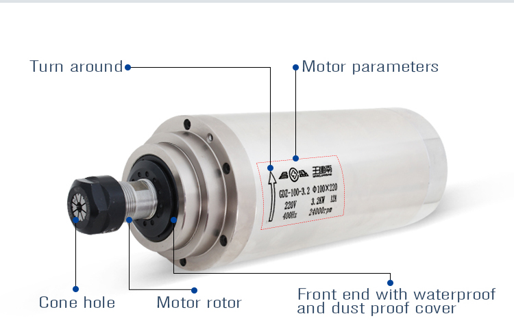 Woodworking Engraving and Milling High Speed 3.2kw GDZ100-3.2 Water Cooling System for Spindle Motor 220V/380V