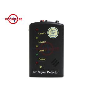 Plain Type Jamming Signal Detector Disclosure Malice Communication Interruption