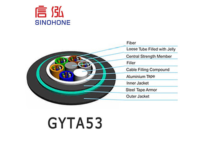 53 Direct Burial Armored Fiber Optic Cable Single Mode Moisture Proof