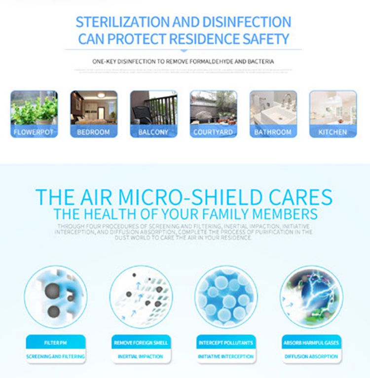 HOMEFISH 99.9% Smart Mini Air Purifier Air Purificaion Mosquito Killer