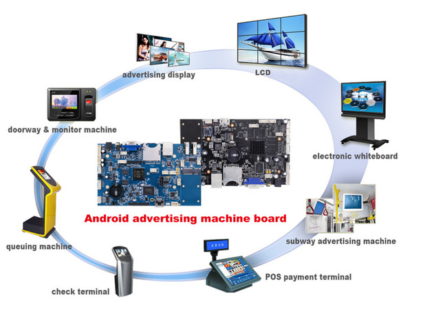 5 Points Touch 5'' Industrial Touch Panel With 1:1 Protective Film & IIC Interface