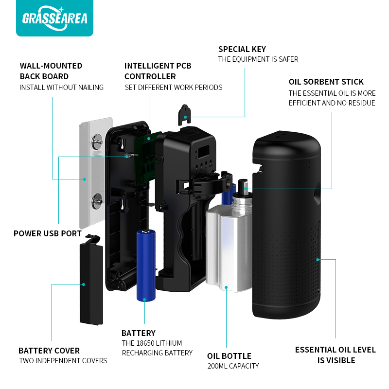 Room Aroma Scent Machine Silent Work Battery Recharging Diffuser 200ml Capacity