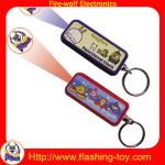 Led projector keychain, Mini projector keychain manufacturer & Suppliers