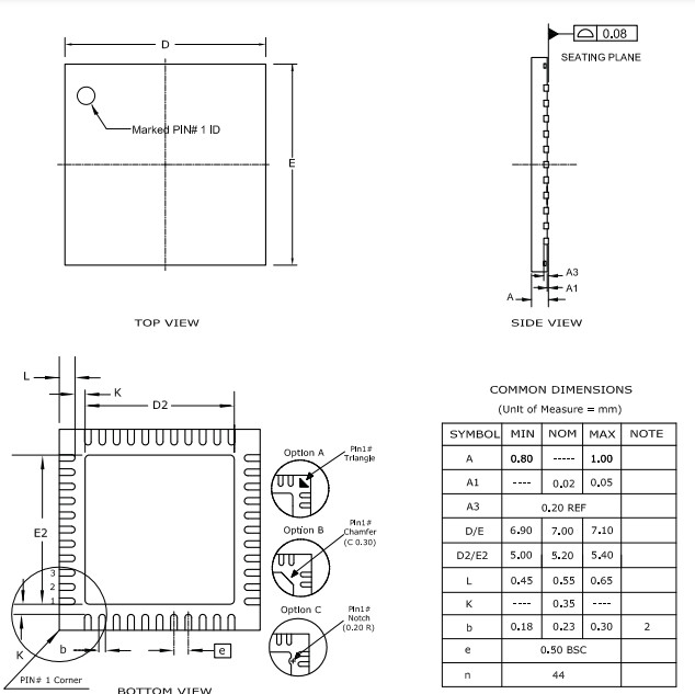 PIC32M Microchip Controller Ics Chip PIC32MX110F016B-I/ML PIC32MX320F032H