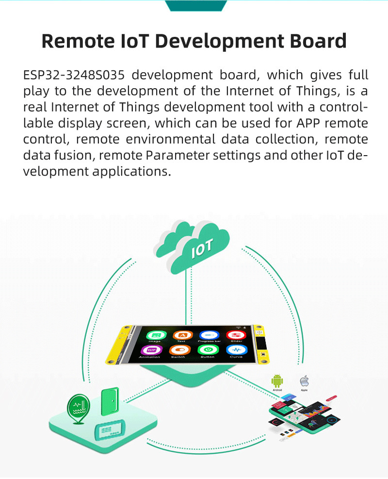 ST7789 ESP32 Display Module 240x320 3.2 Inch Touch Screen Display Module