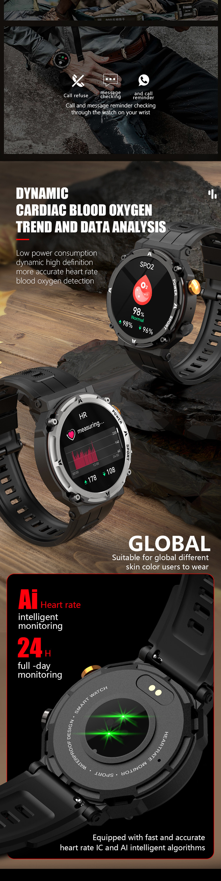 1.32" AMOLED Touchscreen, Make/Answer Calls, Heart Rate Monitor, Fitness Tracker, IP68 Waterproof