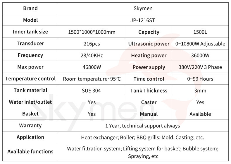 SUS304 Ultrasonic Cleaner Machine 40KHz For Ceramic Filter Membrane