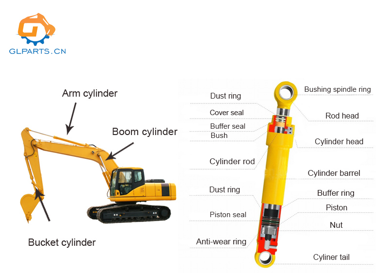 LG80 Excavator Arm Cylinder Hydraulic Boom Cylinder For SDLG Replacement Parts
