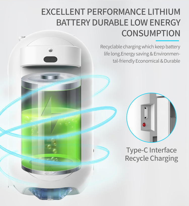 Intelligent Sensing 1100ml Hand Sanitizer Stand Two Power Supply