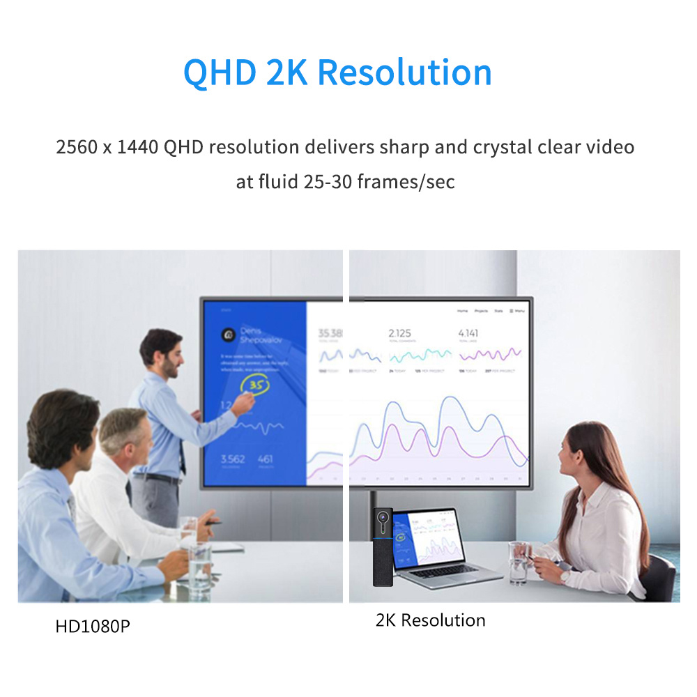 USB Conference Camera and Speakerphone System Portable All-in-One Plug-in-Play Conference Webcam