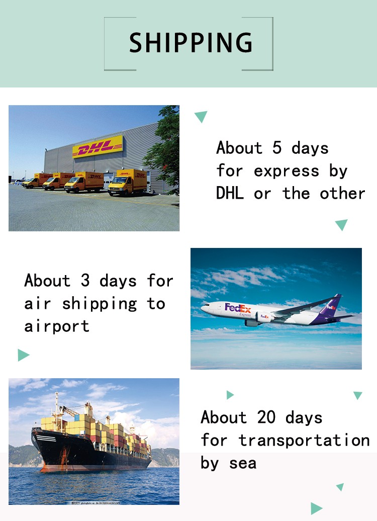High adhesive Gps Tracking Sticker Rfid Dymo Label Roll Void Security