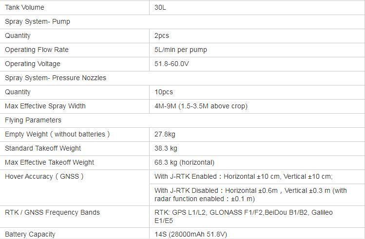 Tta M6e G300 Six - Axis Agriculture Sprayer Drone 30L Drone Agriculture Sprayer From Tta Factory