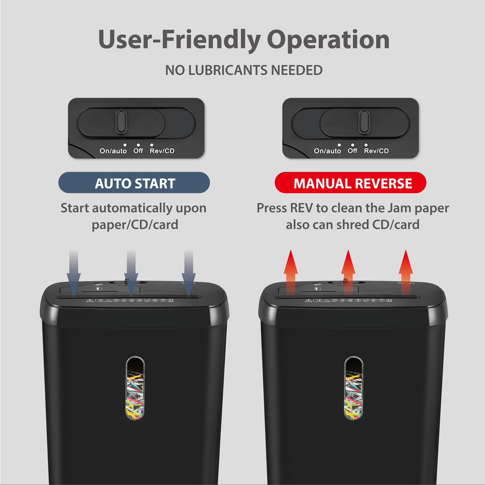 8 Sheets Strip Cut Commercial Paper Shredder With 11L Basket For Home Office SD108P