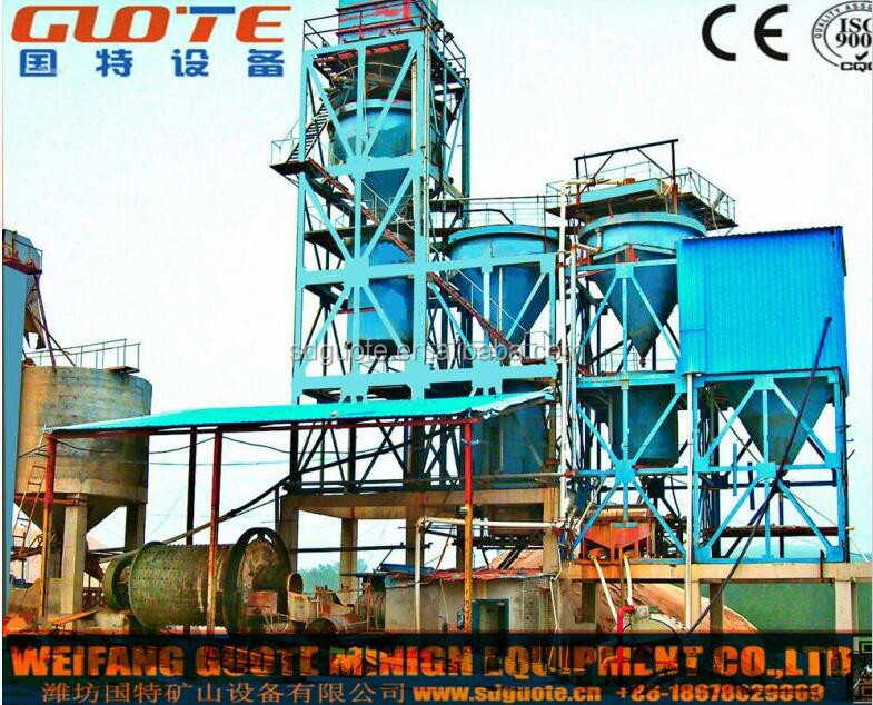 2023 Quartz Feldspar and Kaolin for Purifying Glass Ceramics Industrial Raw Materials