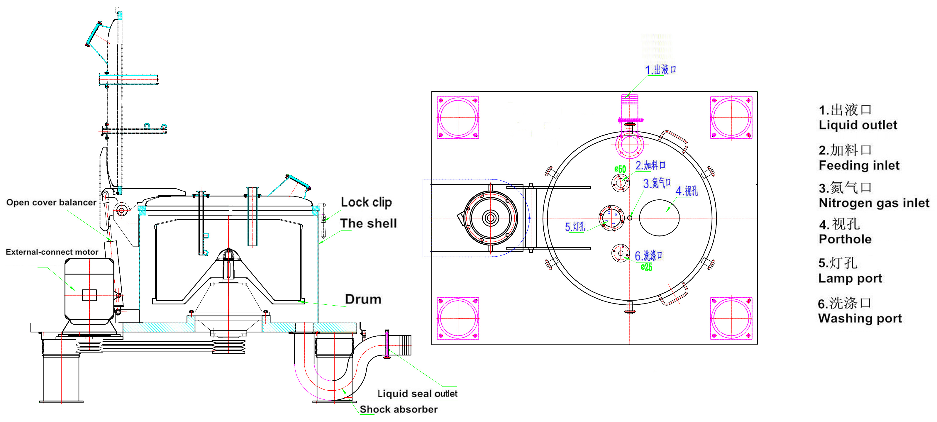 Small scale china oil centrifuge spinner producer plate filter centrifuge machine