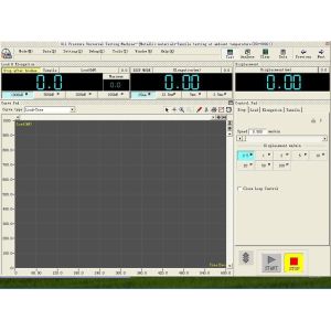 600KN Capacity Servo Hydraulic Testing Machine with Closed Loop Control for