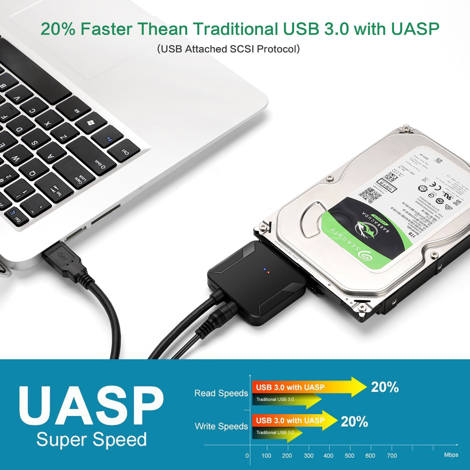 Usb 3.0 To SATA 3 2.5/3.5 Read IPFS Hard Disk Adapter Cable Easy Drive Line