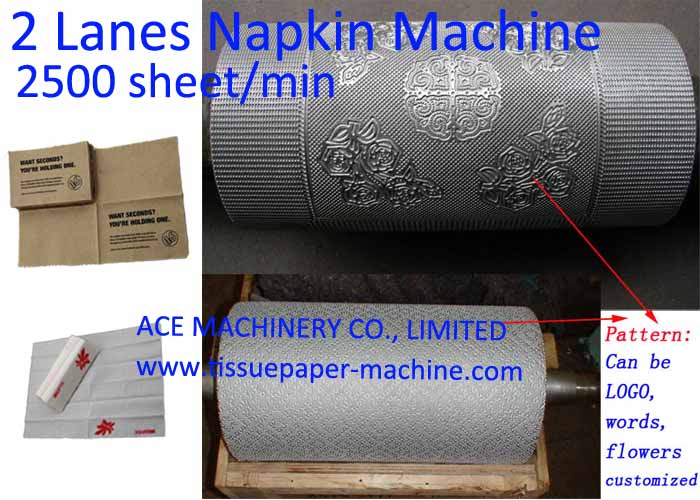 High Speed Paper Napkin Machine