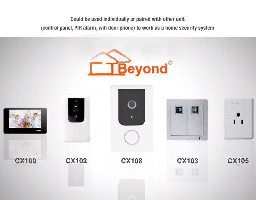 Smart Family Electric Wireless Fire and Security Alarm WIFI Camera with Infrared Array Sensor