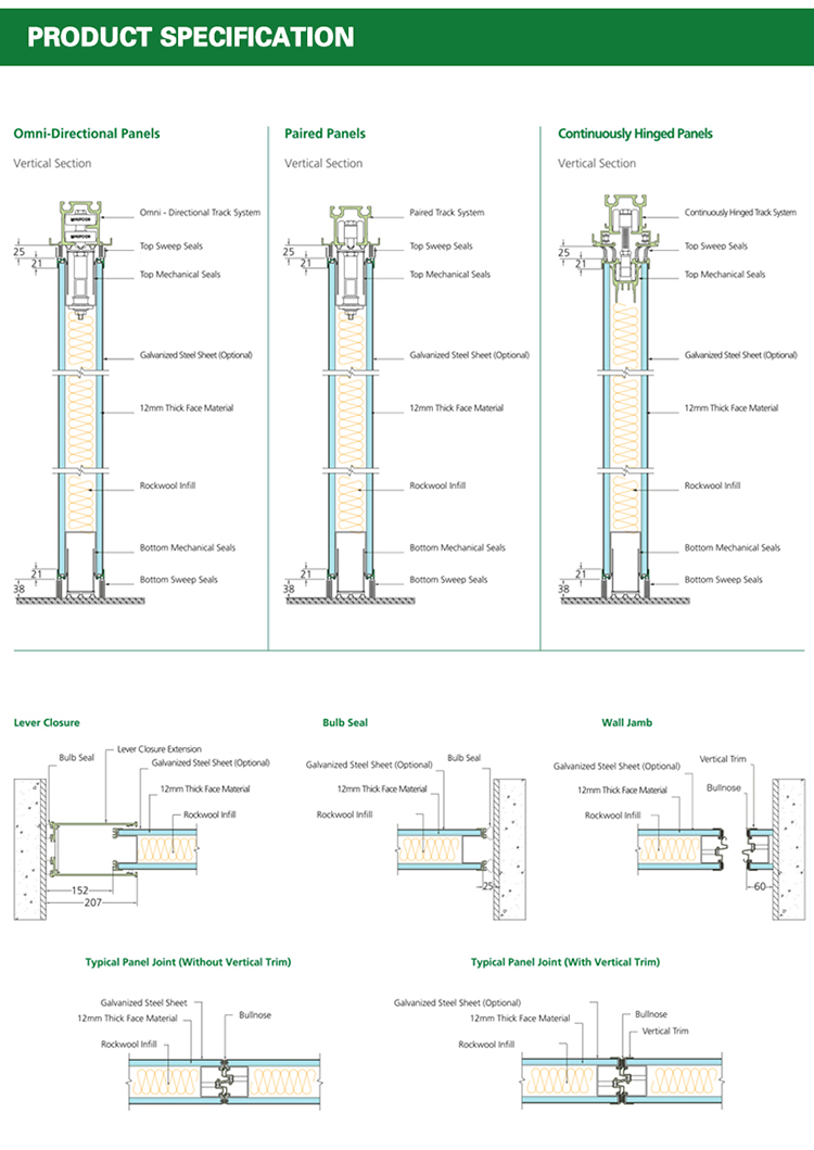 Exhibition Hall Modern fold Operable Partition 30kg/M2 And Easy Installation
