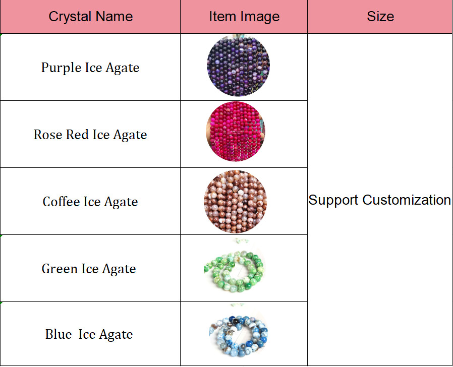 Polished Smooth Round Shape Loose Bead Strands Different Ice Agate For Jewelry Making