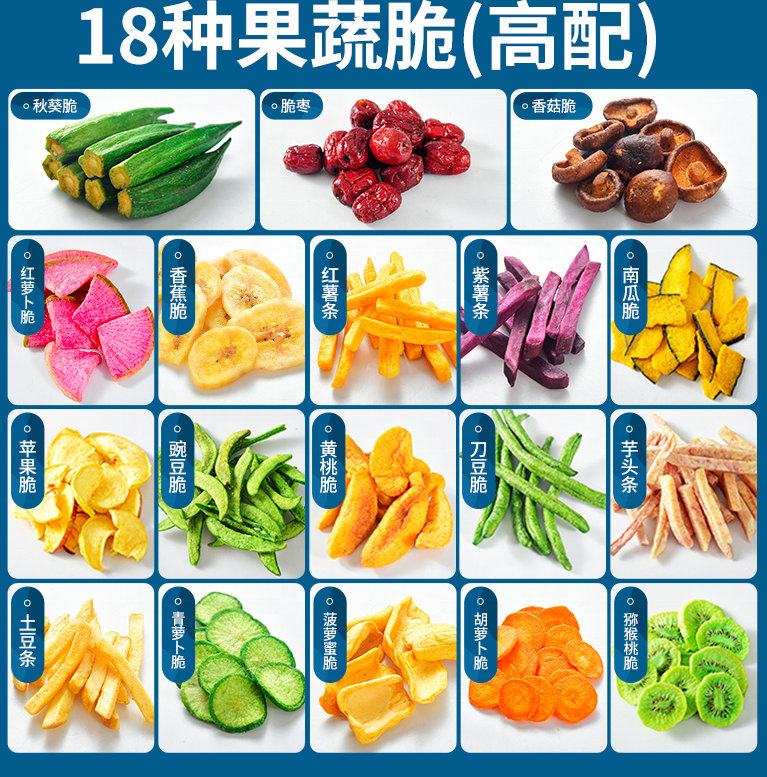 Dried Fruit and Vegetable Chips A Delicious Way to Get Your Daily Dose of Nutrients