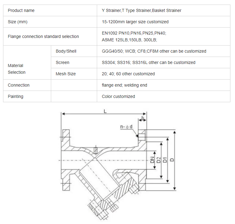 Smooth Drainage ANSI ASTM Stainless Steel Y Strainer with Support After-sales Service