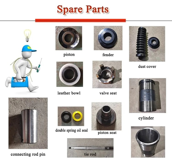 Chinese Single-Acting Reciprocating Piston Type Mud Pumps For Sale In Australia