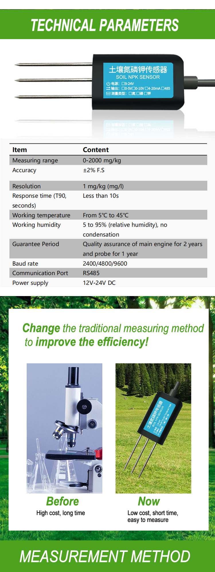 BGT-3001-NPK Agricultural RS485 Soil NPK Tester for Garden Output signal 12V-24V DC