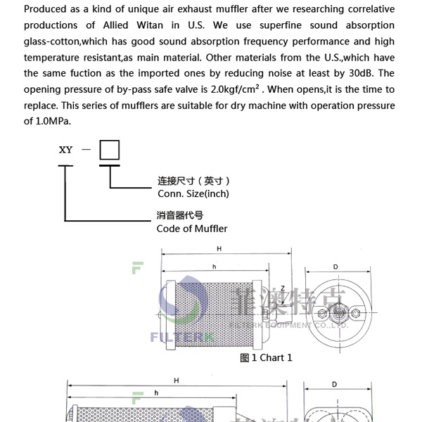 XY Series Muffler