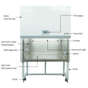 China Open Front Class II Biological Safety Cabinet on sale