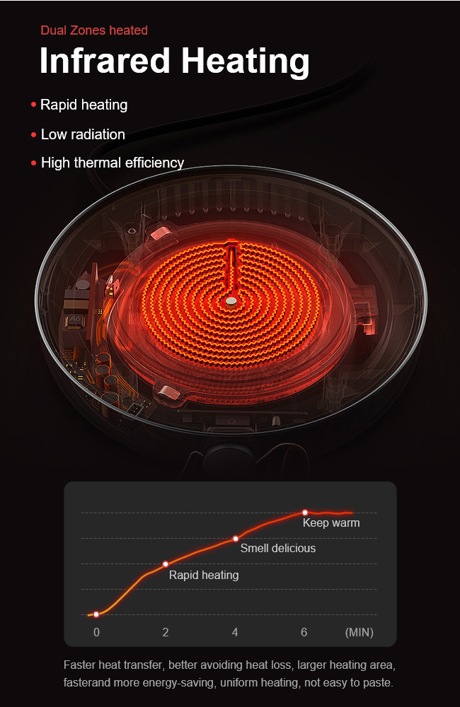Waterproof Two Burner Induction Stove Top Cooktop 5500W Touch Control