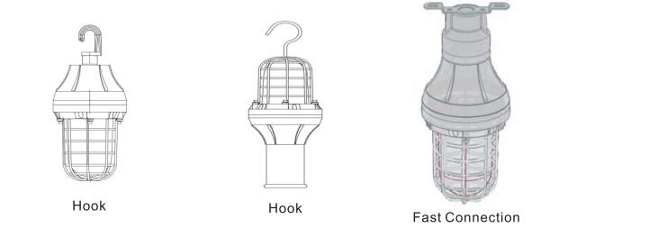 Copper Free Aluminum Explosion Proof Exit Emergency Lights 20-400W High Bay