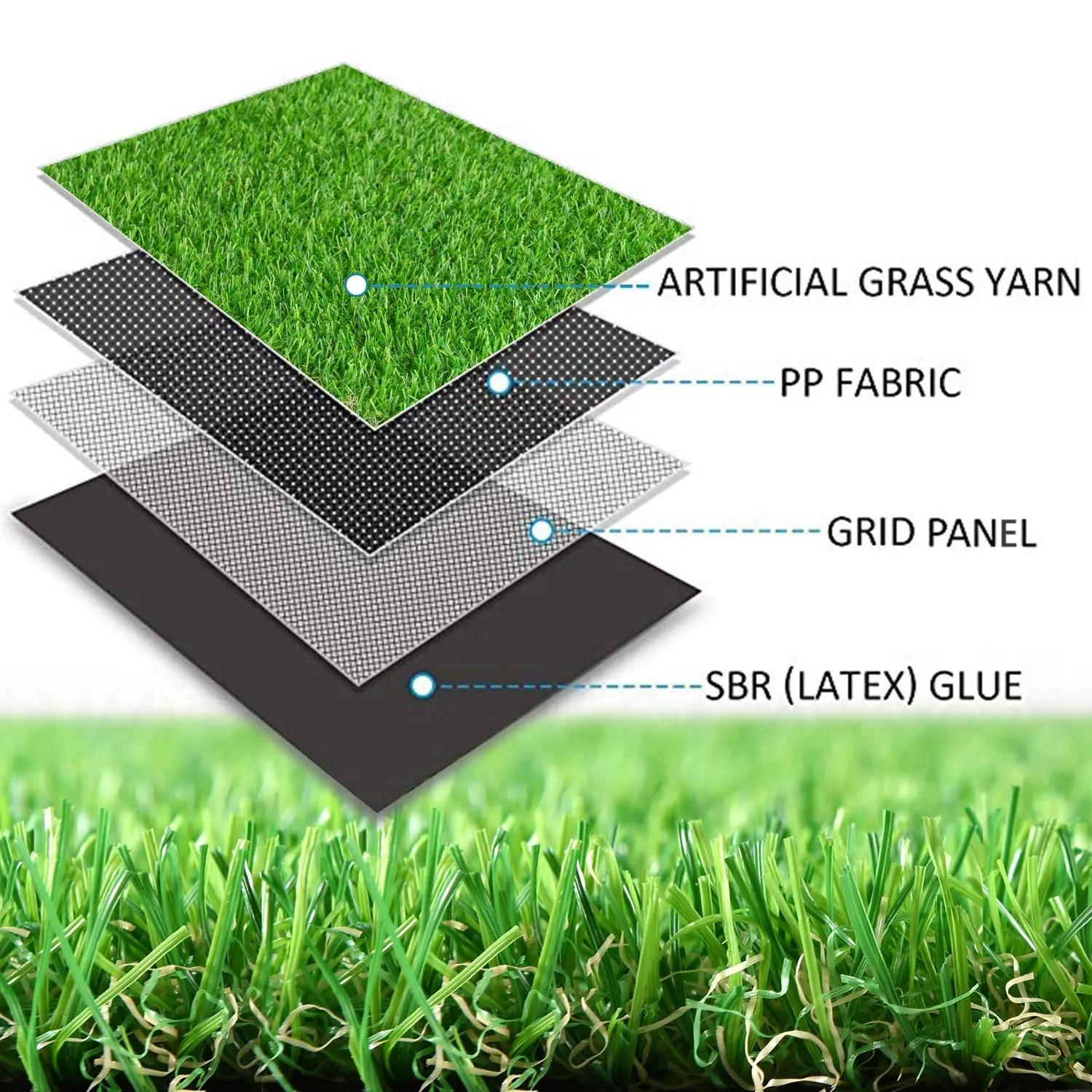 Backyard Landscaping Artificial Grass Synthetic Turf For Events 55mm PE 130 / M