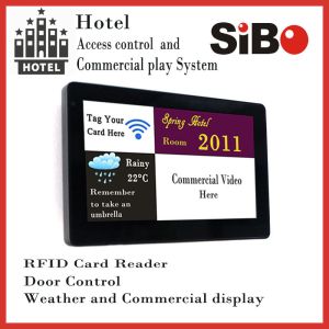 Tablet PC With Temperature and Humidity Sensor